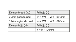 Beräkning av fri öppning, 2-luft
